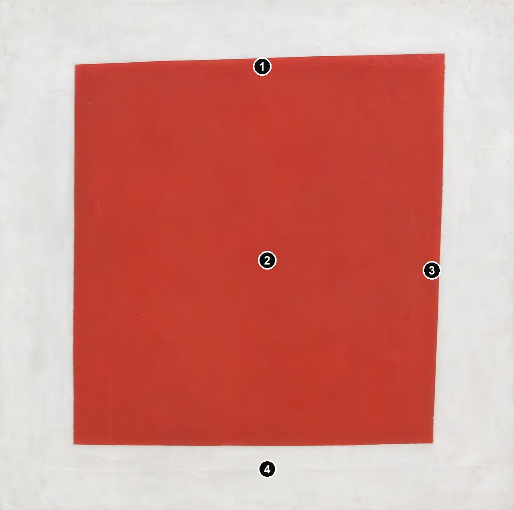 Annotated details from Red Square by Kazimir Malevich